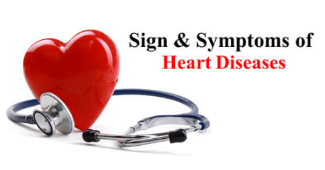 Heart Diseases Sign and Symptoms in Men & Women