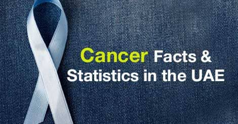 Common Cancers in UAE - Overview